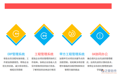 工程進(jìn)銷存軟件 計(jì)算機(jī)軟件開發(fā)的關(guān)鍵支撐